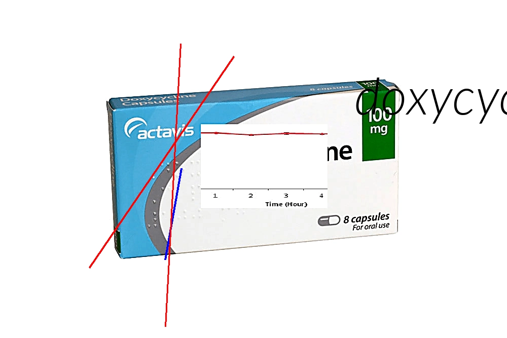 Doxycycline 100 mg sans ordonnance